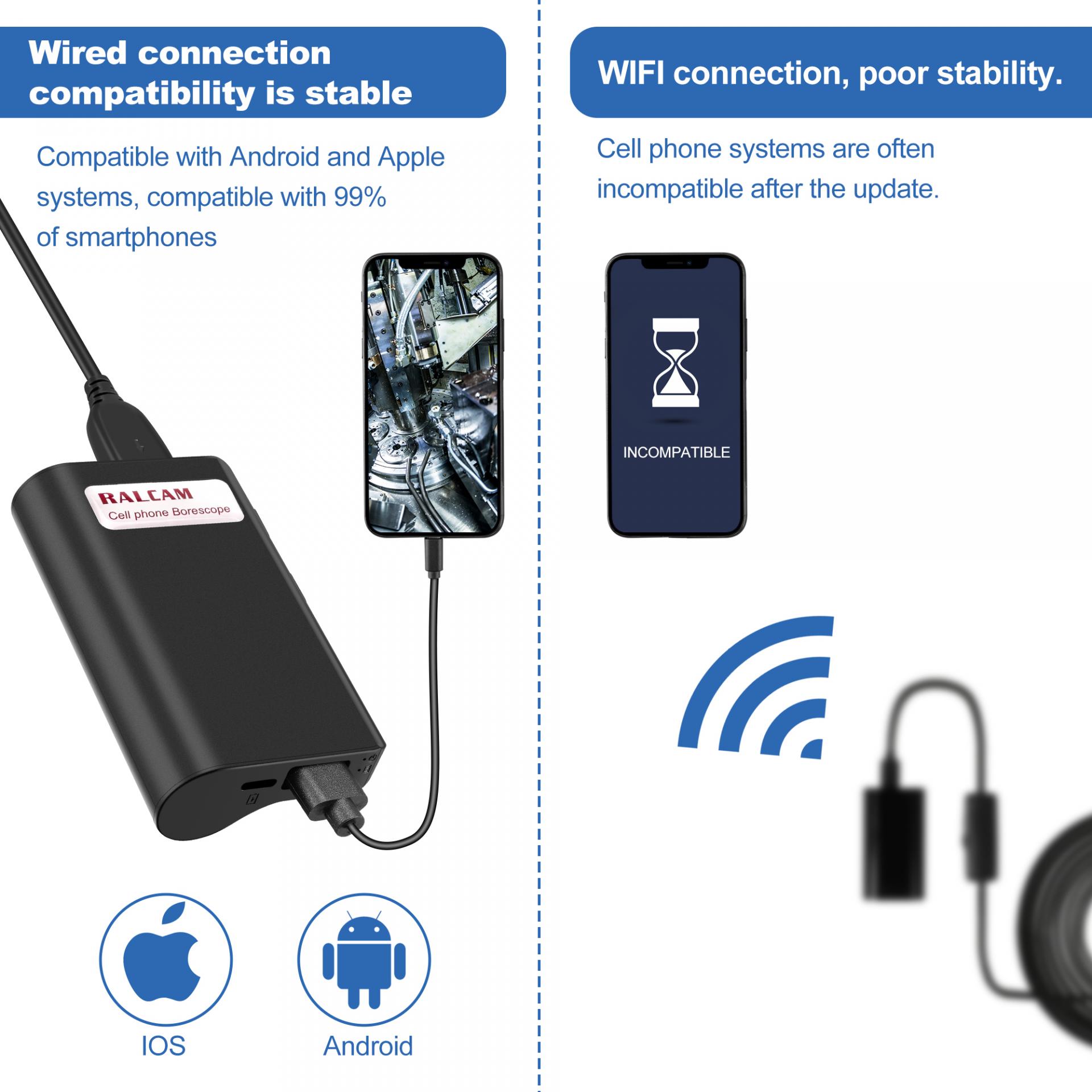 Usb Inspection Camera Iphone, Wifi Endoscope Camera Iphone