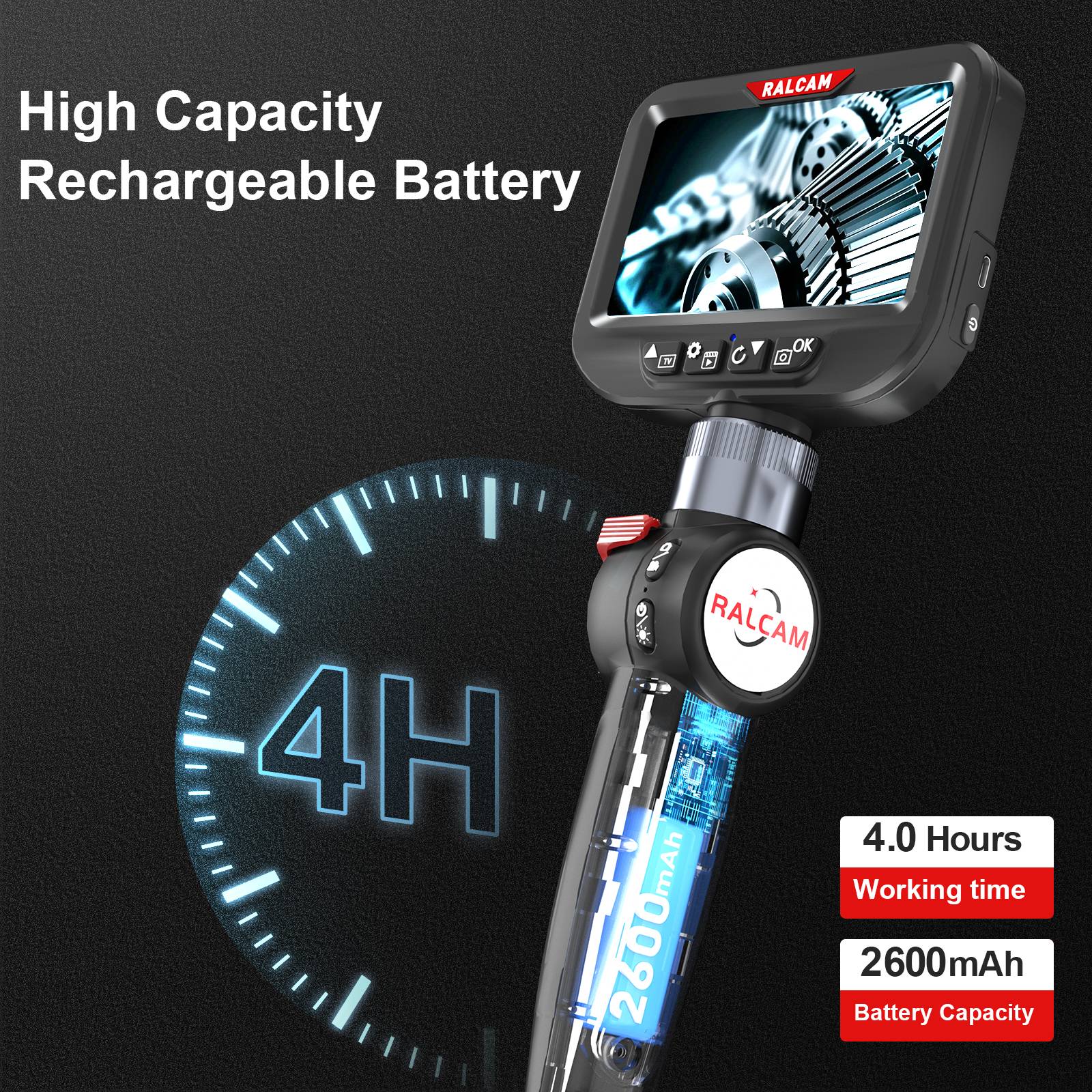 Automotive Videoscope