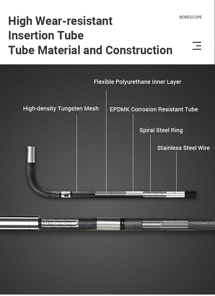 Endoscope