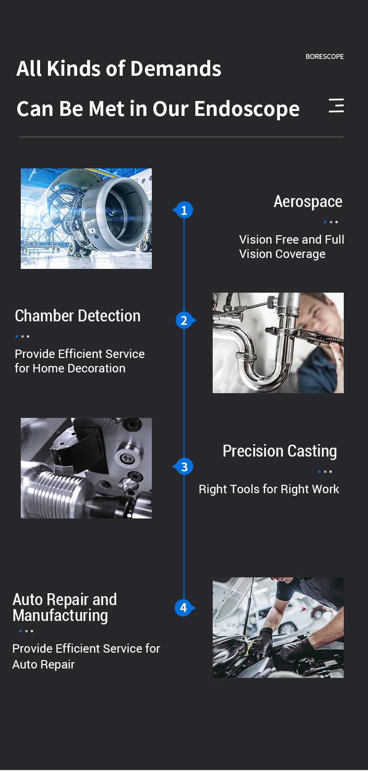 Automotive Borescope